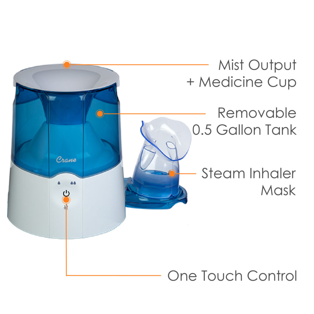 2-in-1 Warm Mist Humidifier & Steam Inhaler